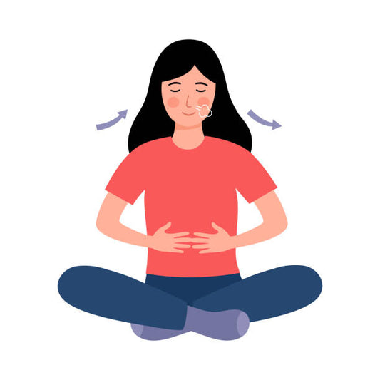 Breathing for Mindfulness and Calming