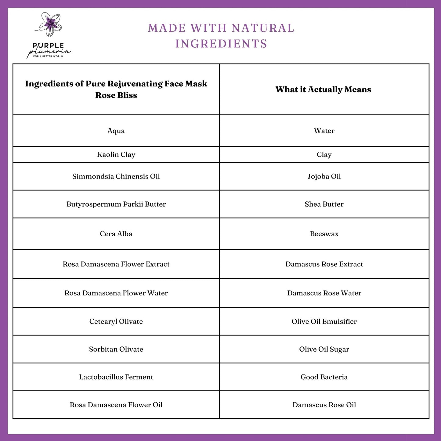 Natural Face Mask – Rose Bliss – Hydrating & Soothing for Glowing Skin