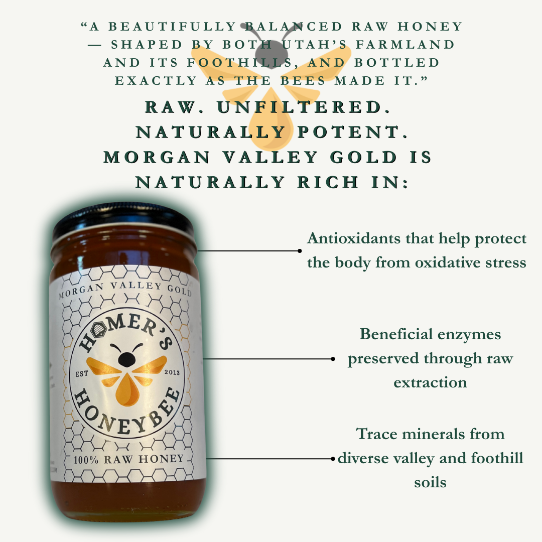 Morgan Valley Gold Raw Honey