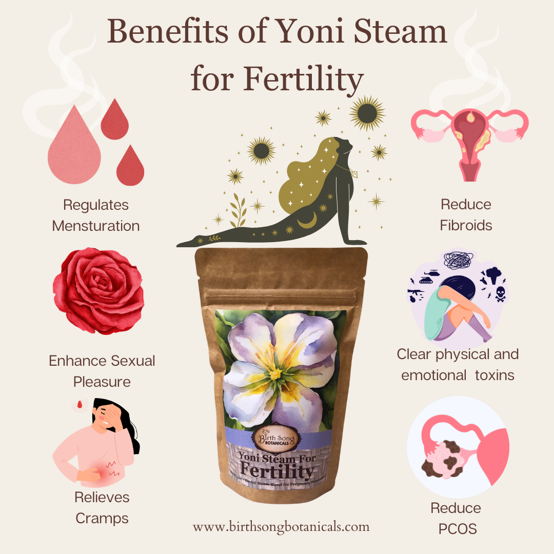 Yoni Steam for Fertility