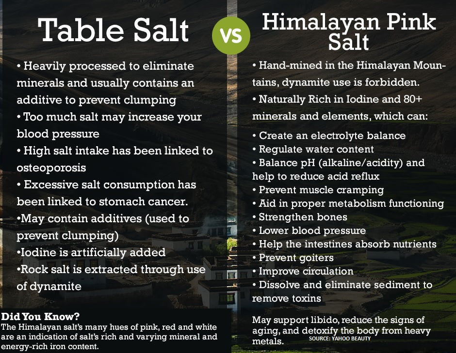 Himalayan Salt: 10 lbs.