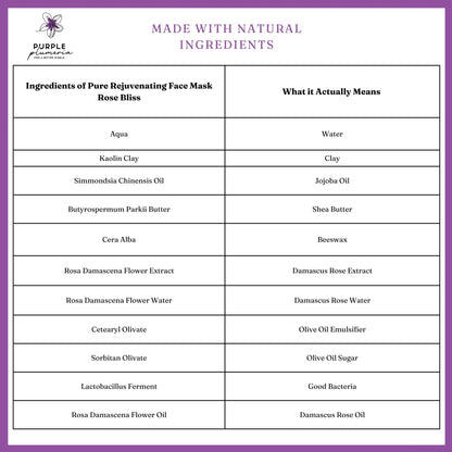 Natural Face Mask – Rose Bliss – Hydrating & Soothing for Glowing Skin