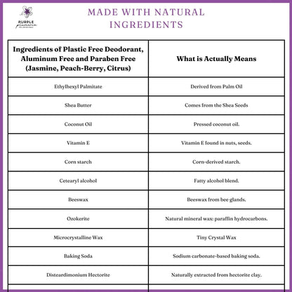 Plastic-Free Deodorant – Aluminum & Paraben-Free – Jasmine, Citrus & Peach Berry Scents