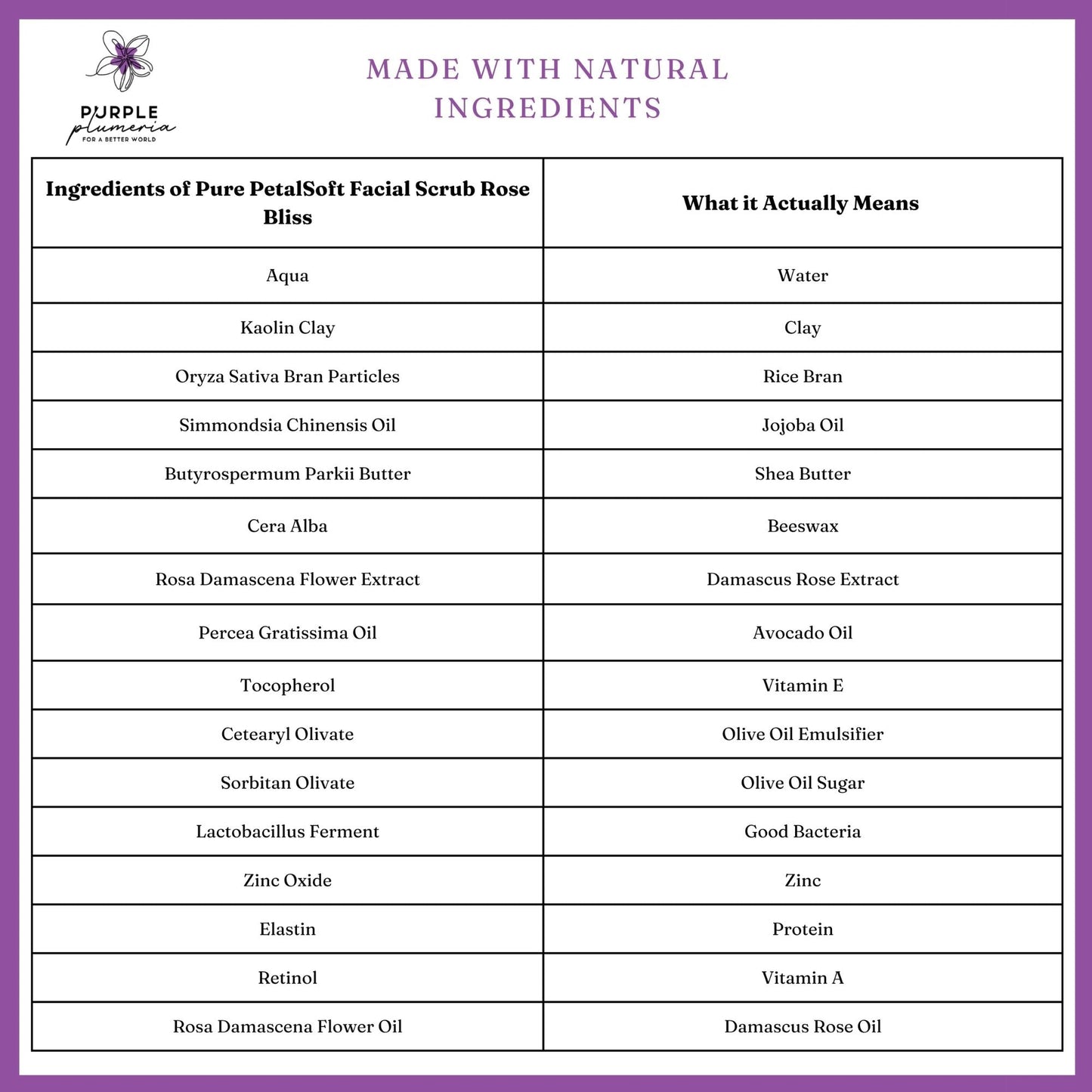 Natural Face Scrub – Rose Scent – Gentle Exfoliation & Hydration for Radiant Skin