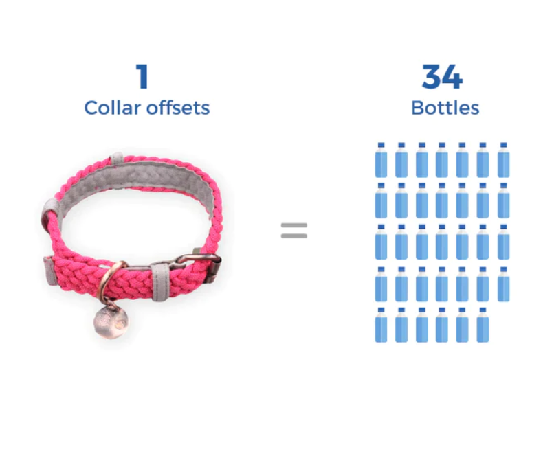 BetterCollar - 100% Fairtrade Recycled Ocean Bound Plastic