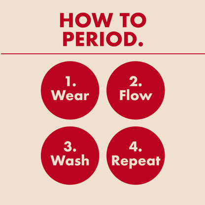 The Teen Period. Bikini in FlowStretch™ For Heavy Flows