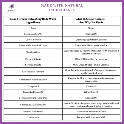 Natural Vegan Body Wash