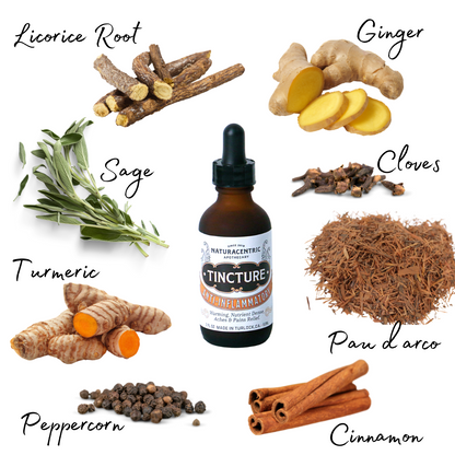 Anti-Inflammatory Tincture