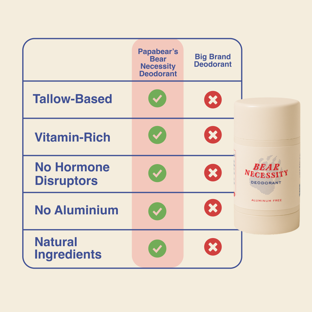 Bear Necessity Deodorant - 2.6 oz