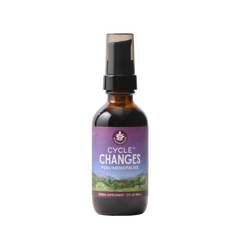 Cycle Changes Peri/Menopause