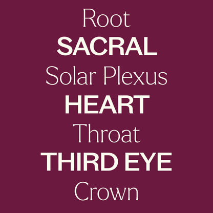 Chakra Blends Essential Oil Roll-On Set