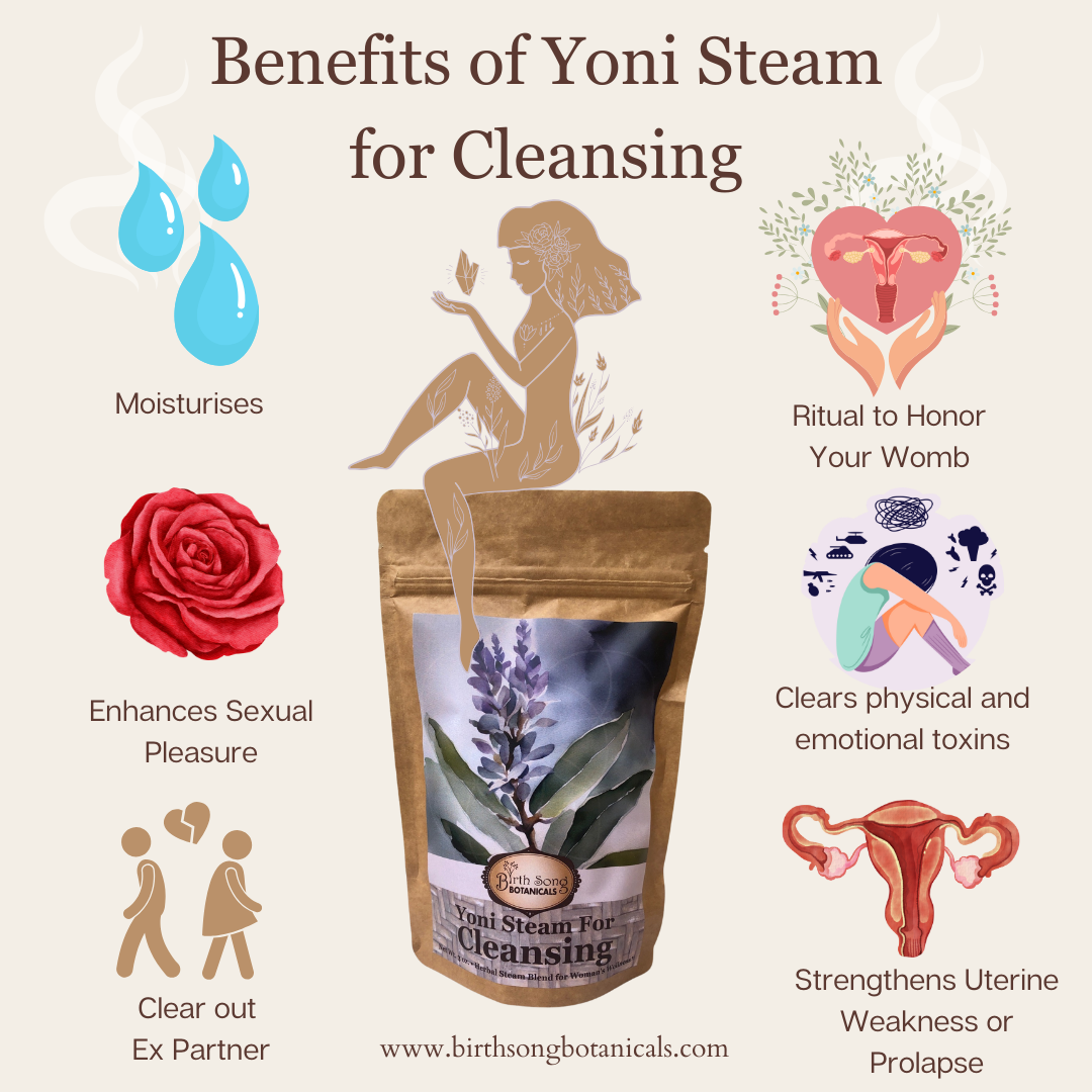 Yoni Steam for Cleansing