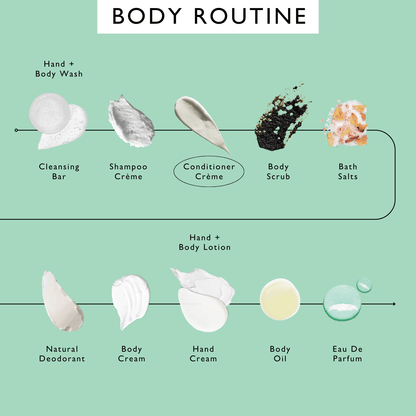 Conditioner Crème with Rosemary Oil + Bamboo Extract