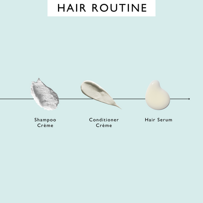 The Complete Haircare Bundle