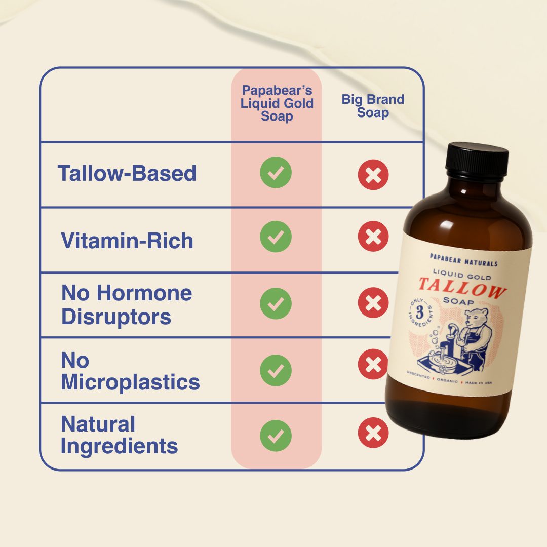 Liquid Gold Tallow Soap - 16 oz