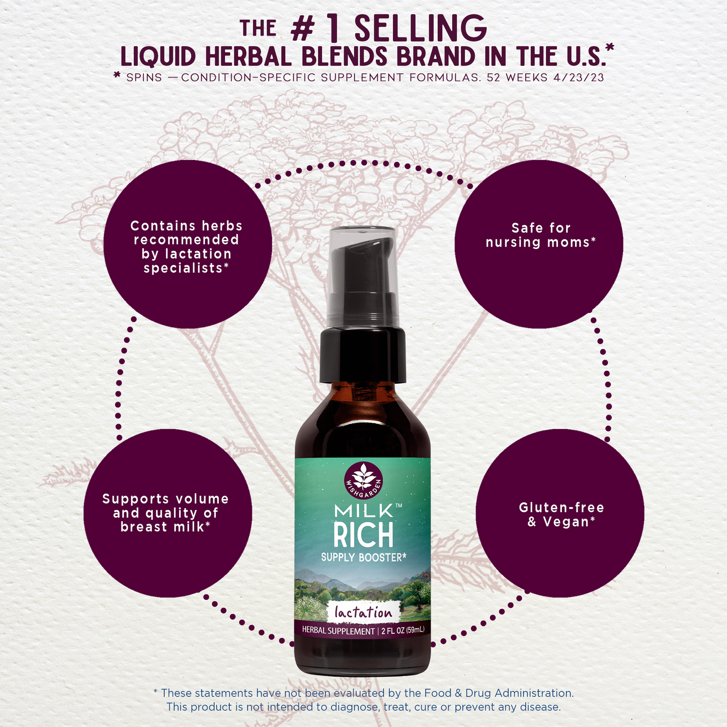 Milk Rich Supply Booster