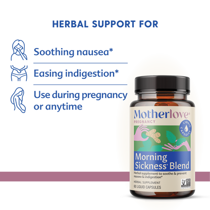 Morning Sickness Blend - Liquid Capsules