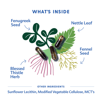 More Milk Plus® - Liquid Capsules