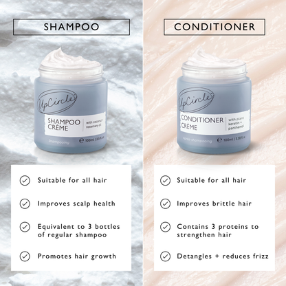 The Complete Haircare Bundle