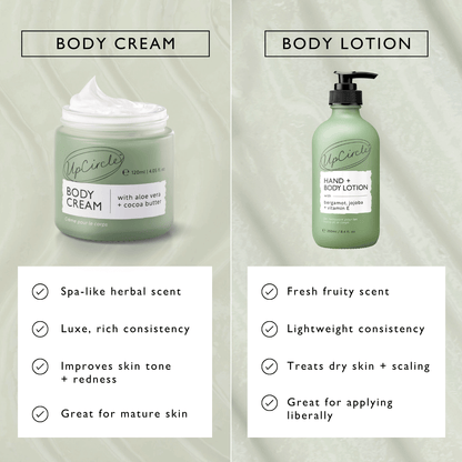 Hand + Body Lotion with Bergamot Water - Travel Size