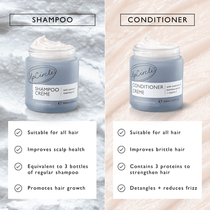 Conditioner Crème with Rosemary Oil + Bamboo Extract