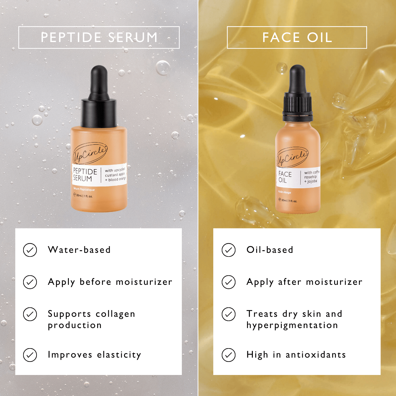 The Discovery Facial Care Set