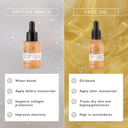 The Discovery Facial Care Set