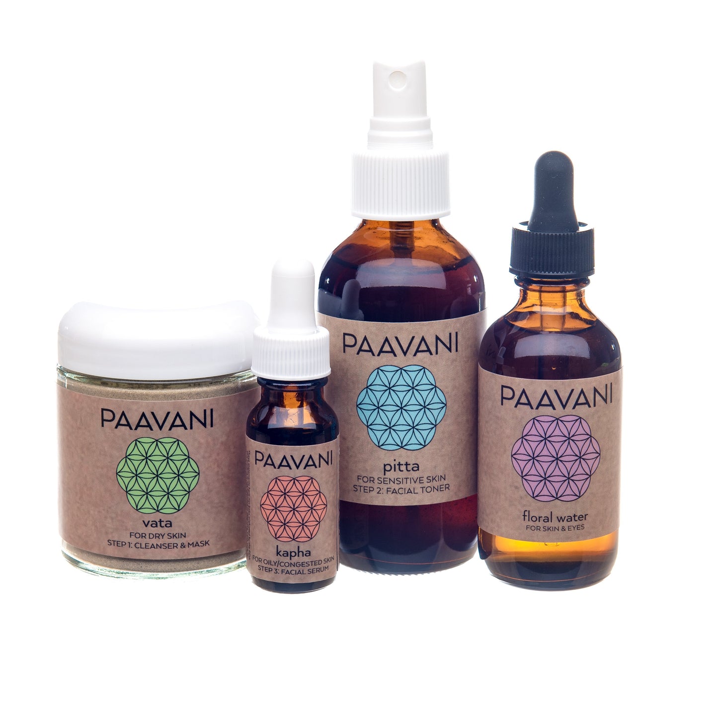 Your Skincare Ritual: Custom Ayurvedic Facial Set