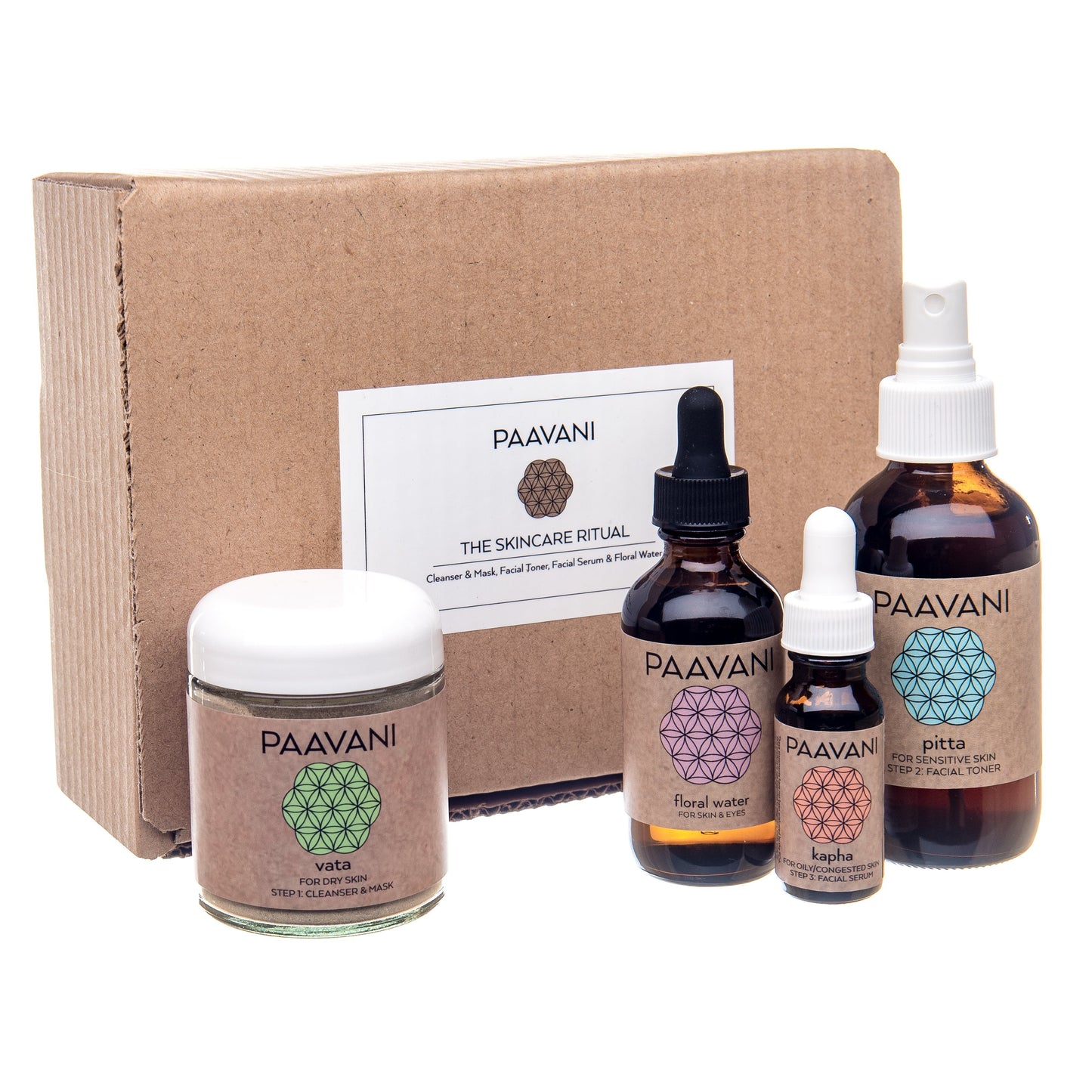 Your Skincare Ritual: Custom Ayurvedic Facial Set