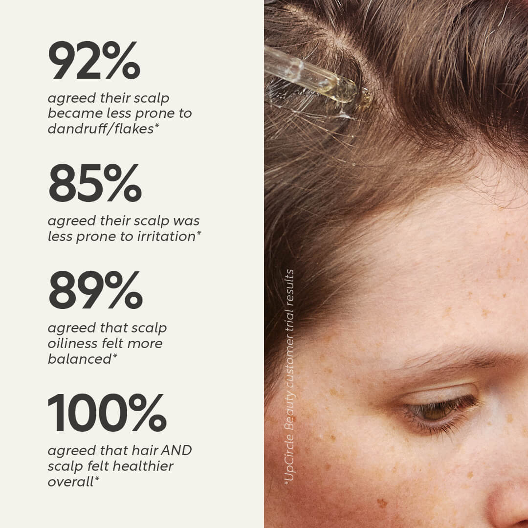 Scalp + Hair Oil (with Bacuri Butter + Castor Oil)