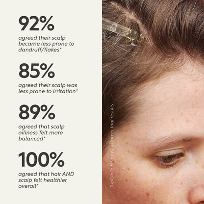 Scalp + Hair Oil (with Bacuri Butter + Castor Oil)