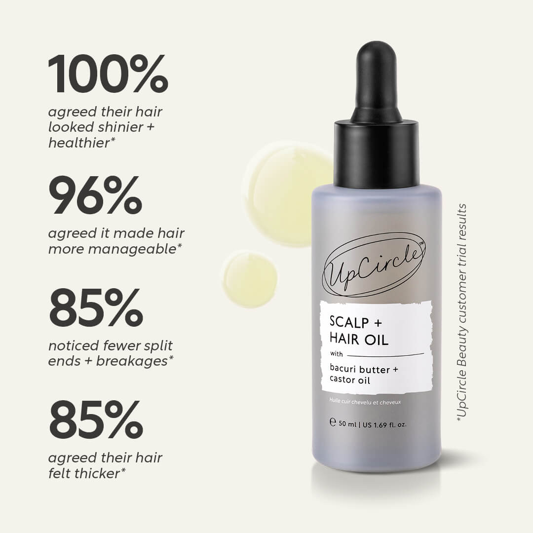 Scalp + Hair Oil (with Bacuri Butter + Castor Oil)