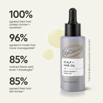Scalp + Hair Oil (with Bacuri Butter + Castor Oil)