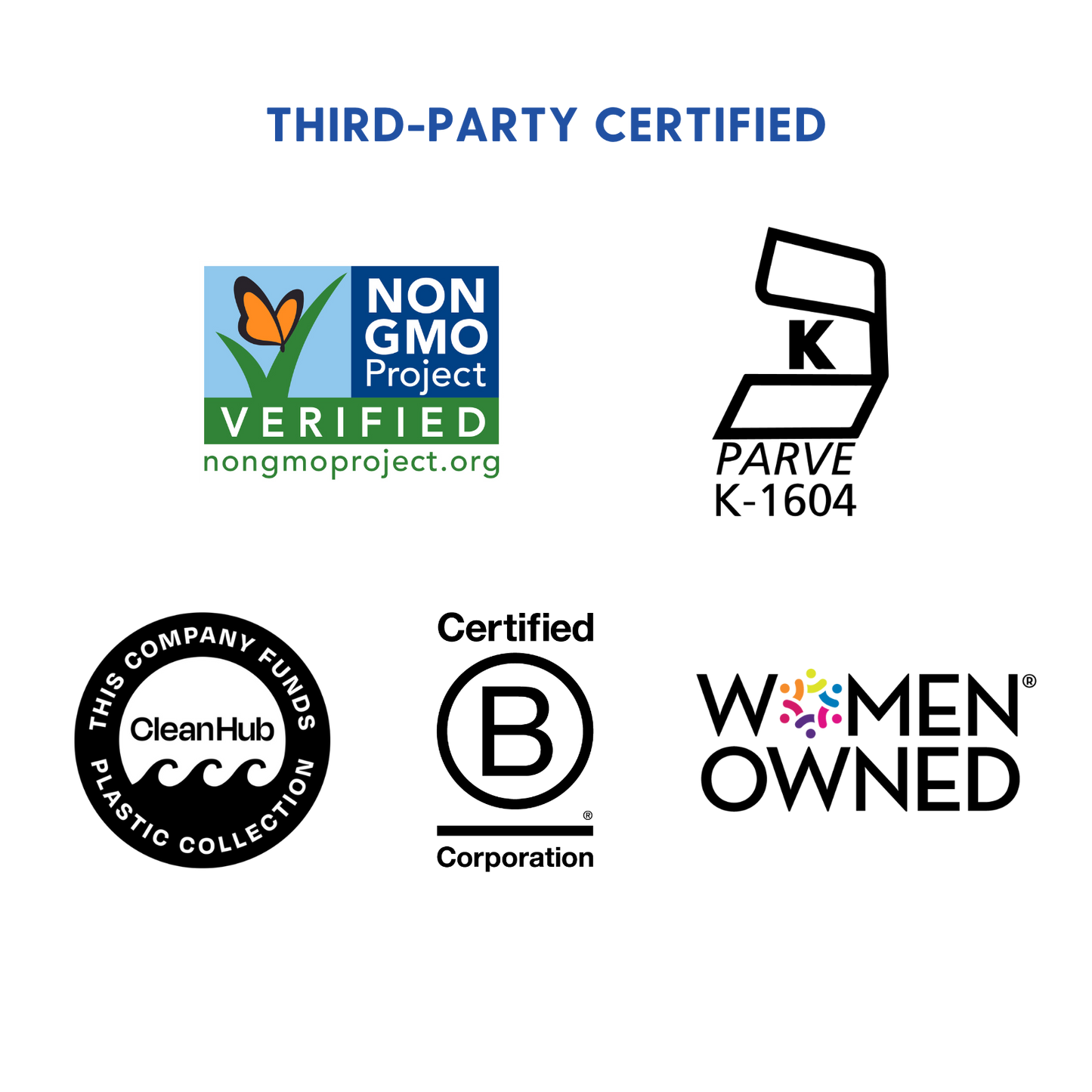 Morning Sickness Blend - Liquid Capsules