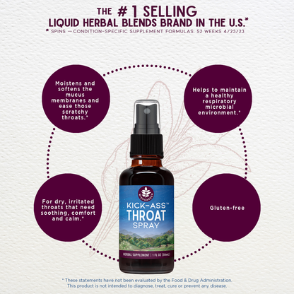 Kick-Ass Throat Spray