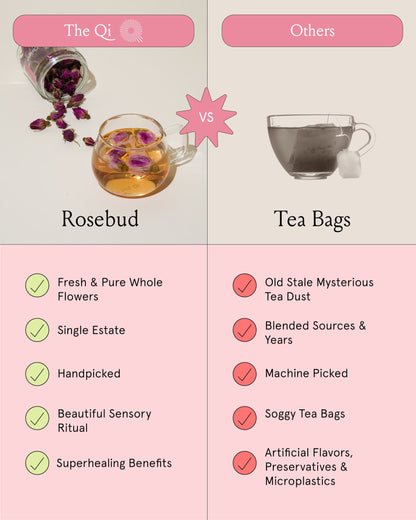 Rosebud Tisane