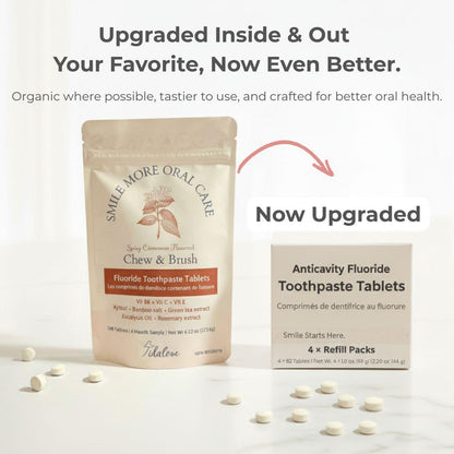 Fluoride Cinnamon Toothpaste Tablets — 4 Months