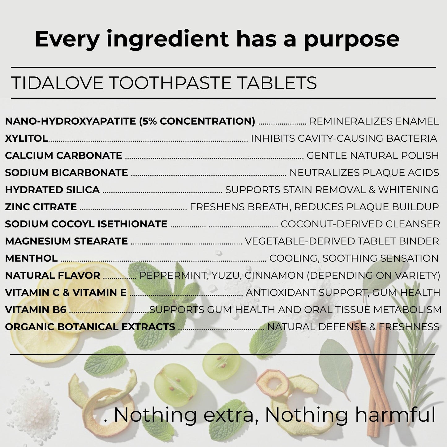 Fluoride-Free Cinnamon Toothpaste Tablets — 1 Month