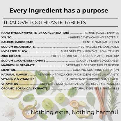 Fluoride-Free Cinnamon Toothpaste Tablets — 1 Month