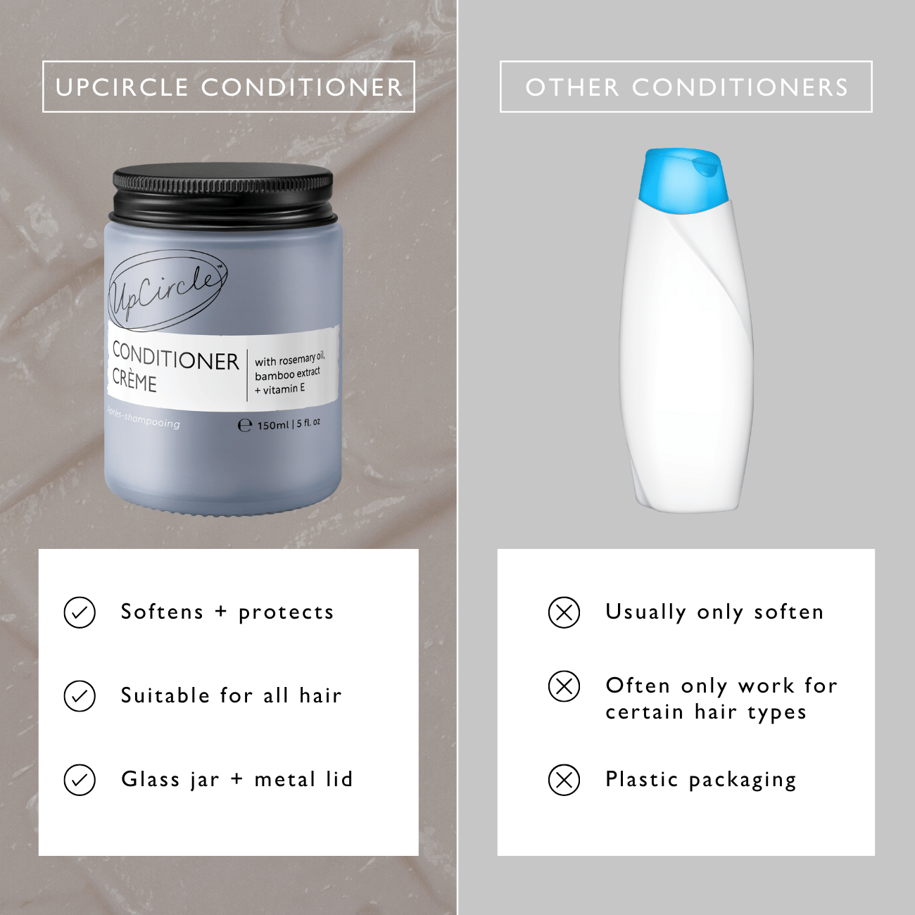 Conditioner Crème with Rosemary Oil + Bamboo Extract