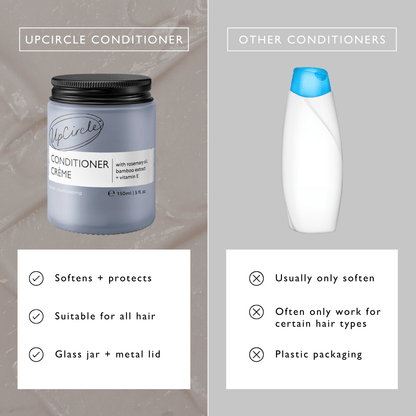 Conditioner Crème with Rosemary Oil + Bamboo Extract