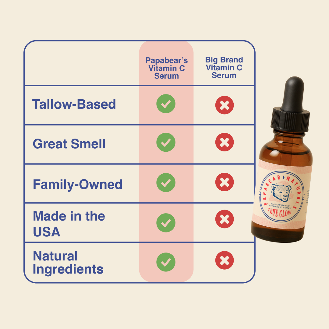 True Glow Vitamin C Serum - 1 oz