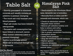 Himalayan Salt Coarse Grade 3-5mm (Peppercorn Size)