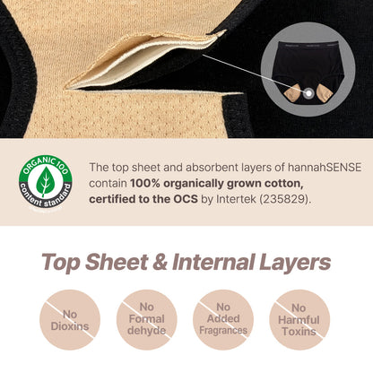 Organic Cotton High Waist [Reusable Cotton Period Panties]