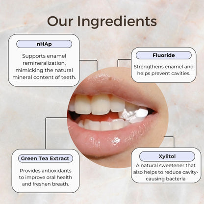 Fluoride Yuzu Mint Toothpaste Tablets — 4 Months