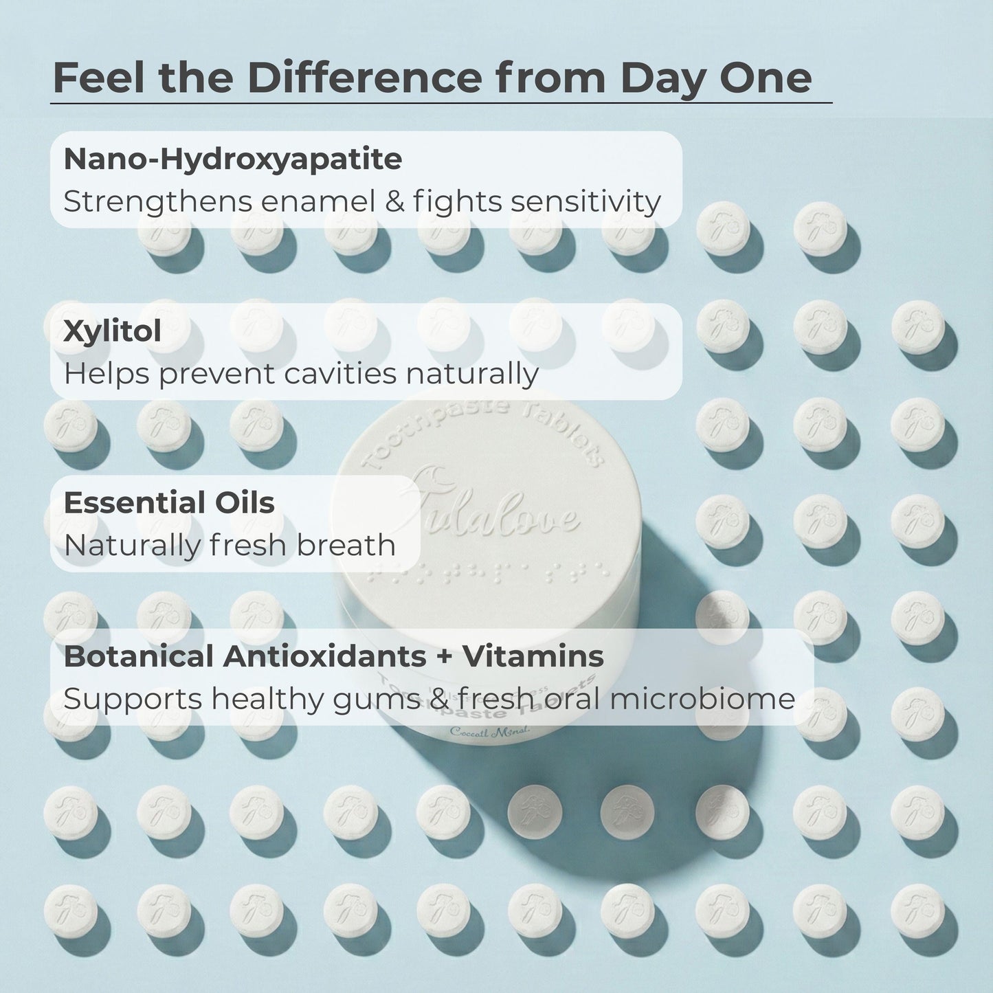 Fluoride-Free Cool Mint Toothpaste Tablets — 1 Month