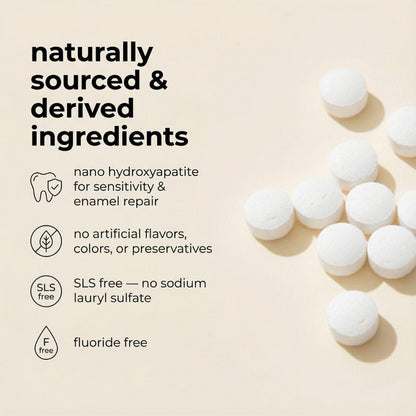 Fluoride-Free Yuzu Mint Toothpaste Tablets — 1 Month
