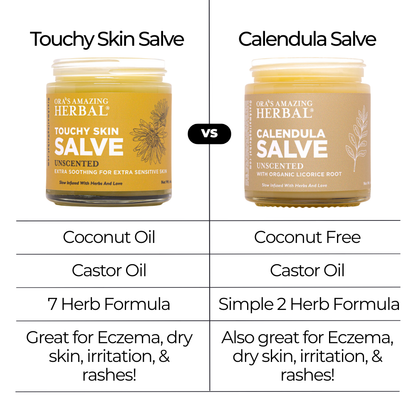 Calendula Salve